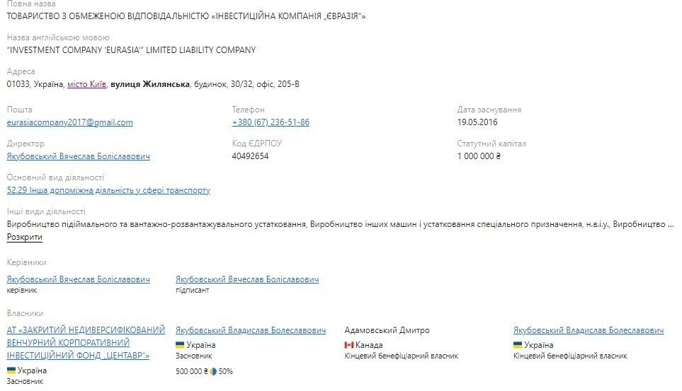 ТОВ “Інвестиційна компанія Євразія''