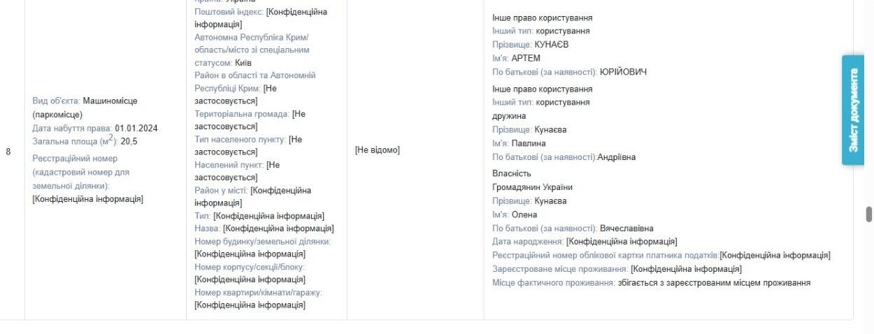 Об'єкти нерухомості