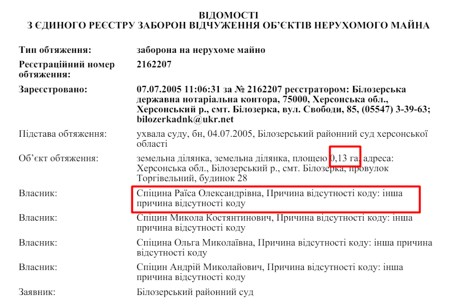 Теща одесского судьи, Раиса Шибаева
