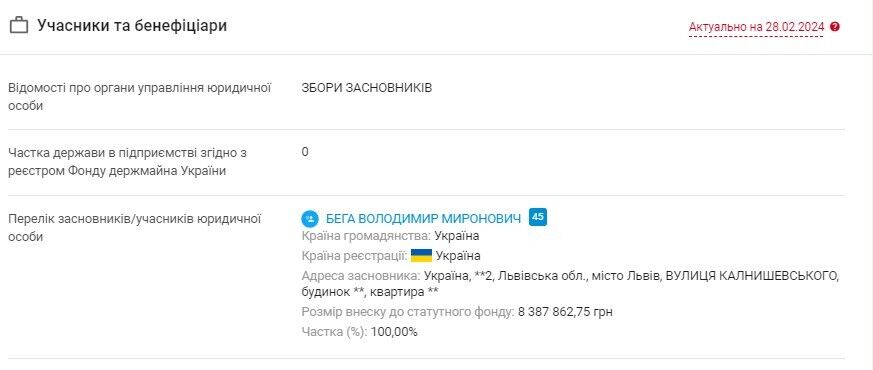 Товариство з іноземними інвестиціями ''Горари''