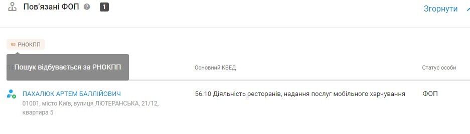 Пахалюк Артем Балиевич