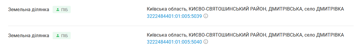 Участки Ларисы Новик на YouControl