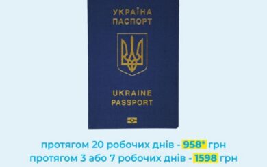 Закордонний паспорт стане дорожчим: як зміниться вартість документа з 1 квітня