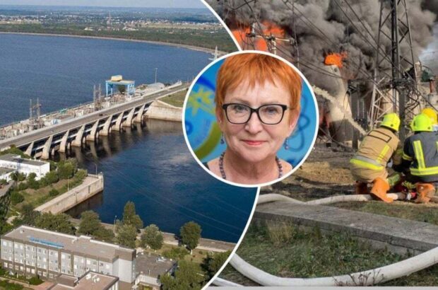 Вплив обстрілів ГЕС та ТЕС на енергетику України
