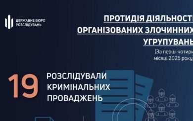 ГБР разоблачает схемы с недвижимостью по всей Украине: часть арестованных квартир передали ВСУ