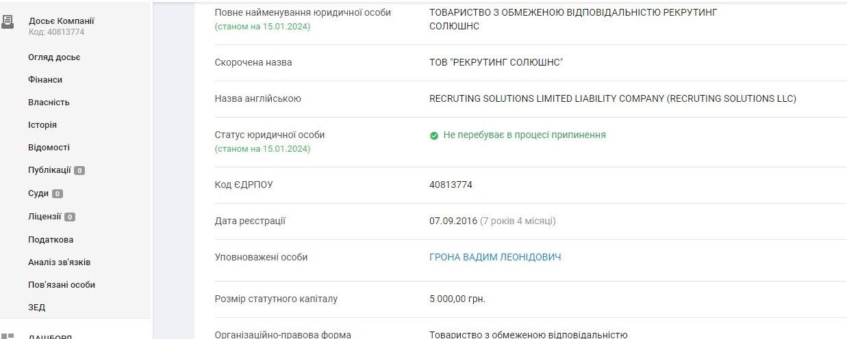 ООО ''РЕКРУТИНГ СОЛЮШНС''