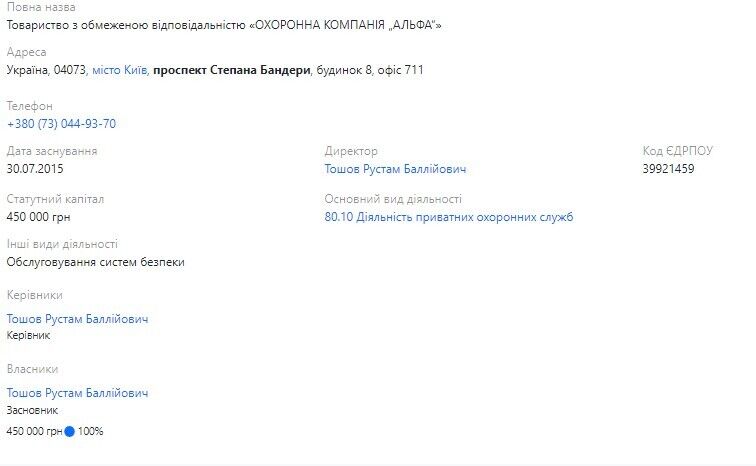 Рустам Тошов - владелец и директор охранной компании Альфа