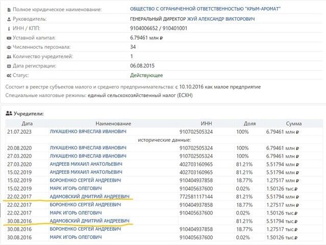 Ідентифікаційний код, що зазначений навпроти Адамовського вказує на те, що він є громадянином російської федерації