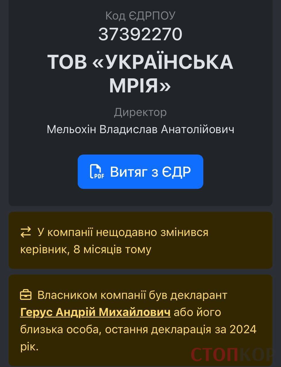 О компании