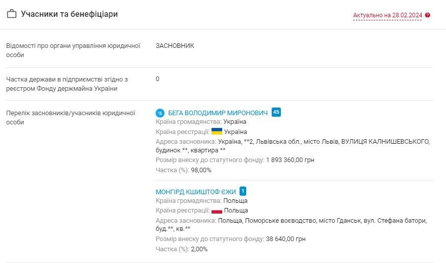Приватне підприємство ''Лінія-один''