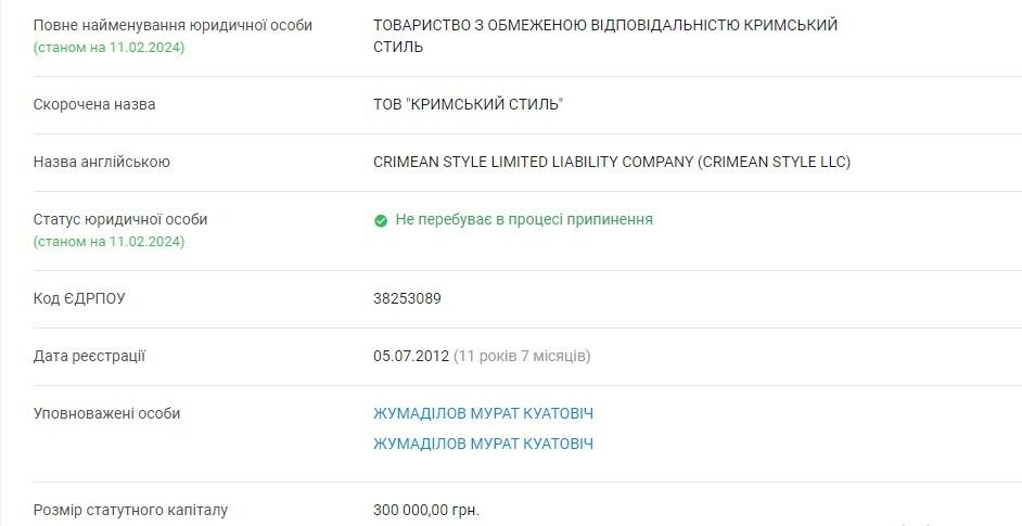ТОВ ''Кримський стиль''