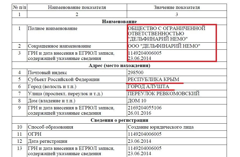ТОВ ''Дельфінарій Немо'' в Криму
