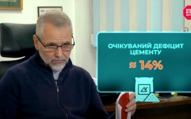Дефицит в миллионы тонн: Украине не хватает мощностей по производству цемента для отстройки, – »Укрпромвнешэкспертиза»