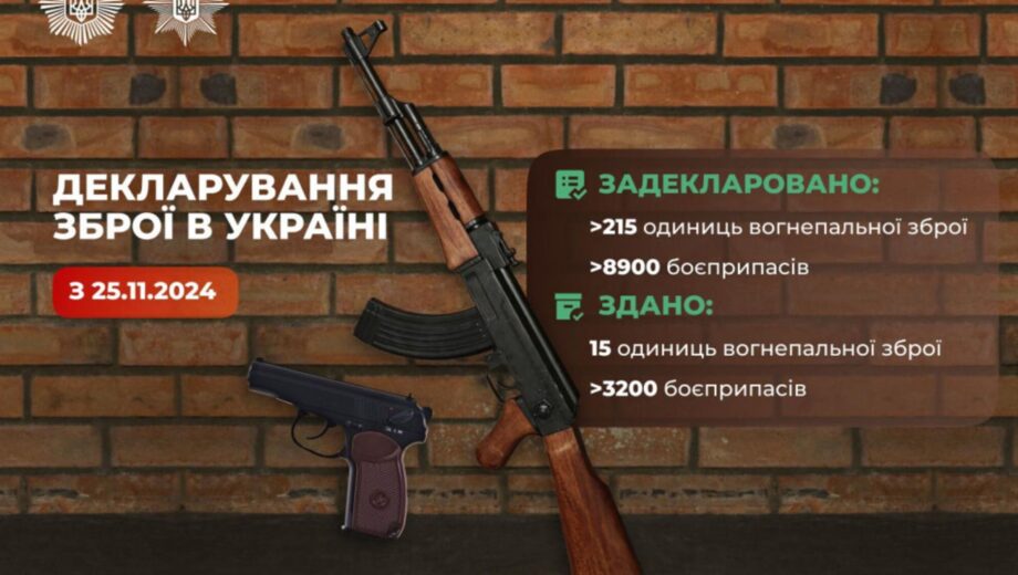 Як задекларувати вогнепальну зброю: покрокова інструкція від поліції