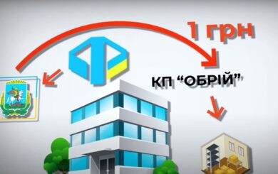 Здание в центре Киева – за… одну гривну: КП »Горизонт» Гаевого »нагревает руки» на государственной недвижимости?