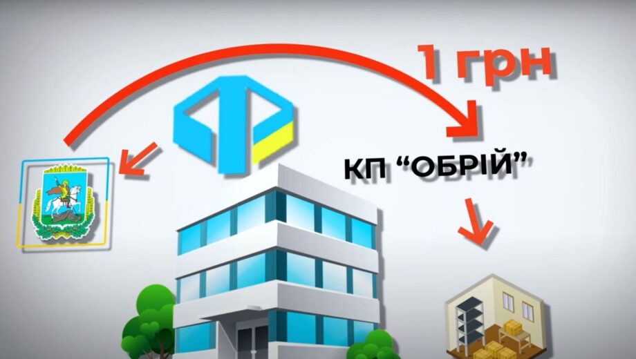 Будівля в центрі Києва – за… одну гривню: КП ”Горизонт” Гаєвого ”нагріває руки” на державній нерухомості?