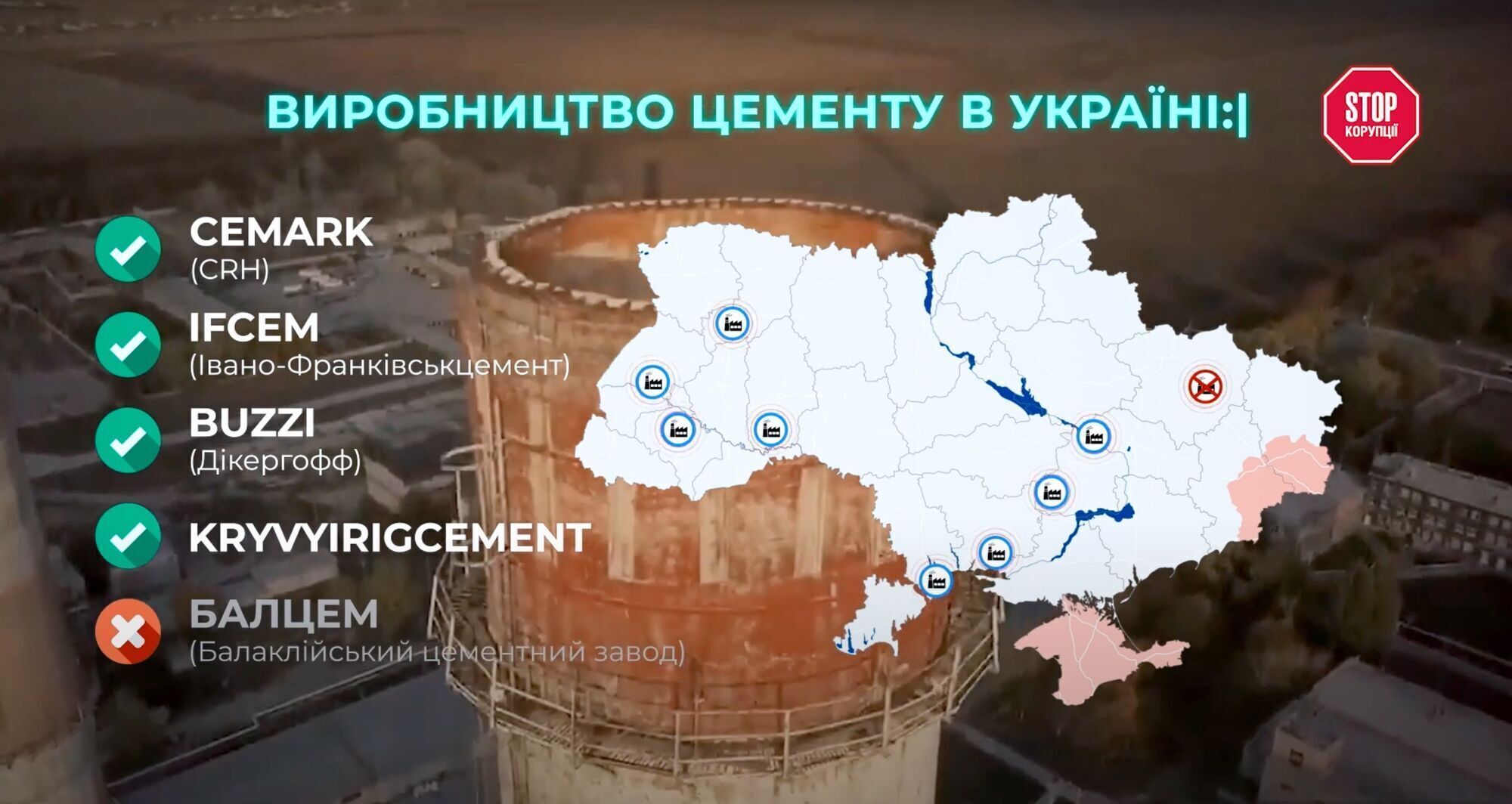 Ключевые игроки отечественного рынка цемента