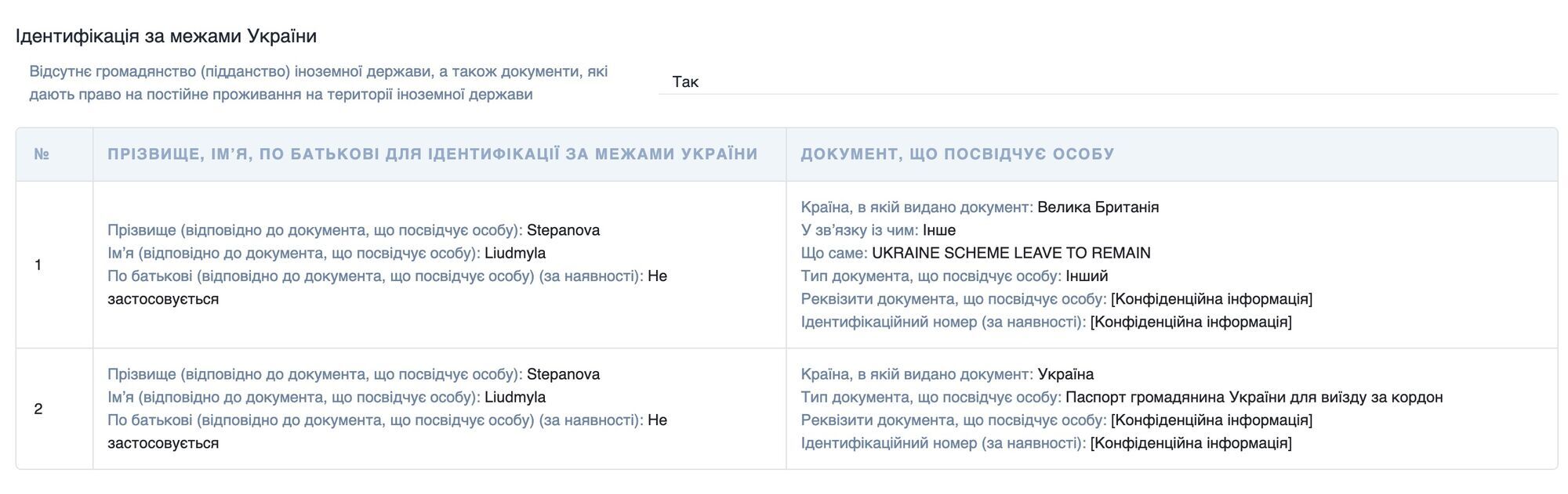 Людмила Степанова має дозвіл на проживання у Великій Британії