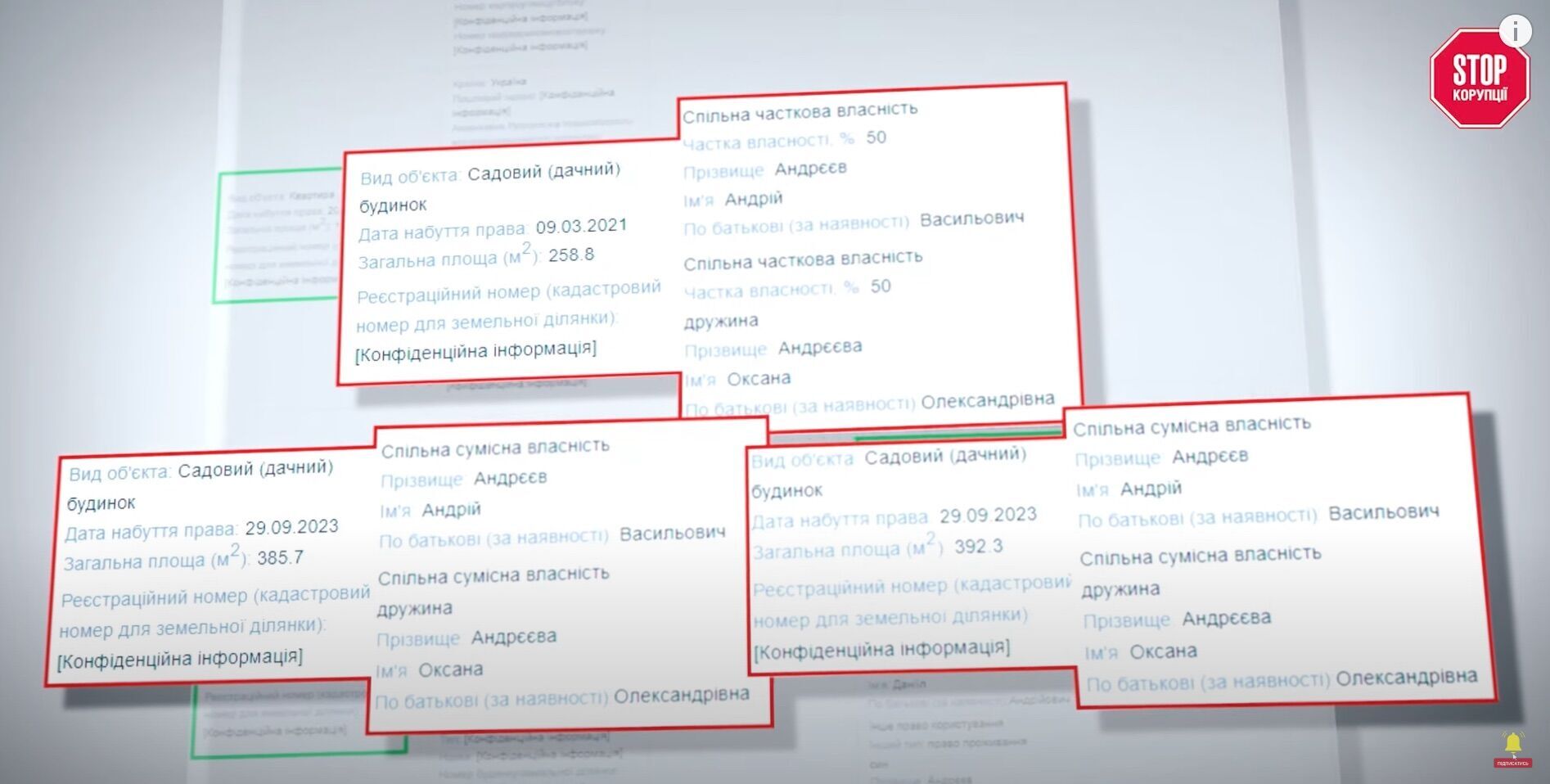 Прокурор Андрєєв та його дружина володіють трьома віллами в Конча-Заспі