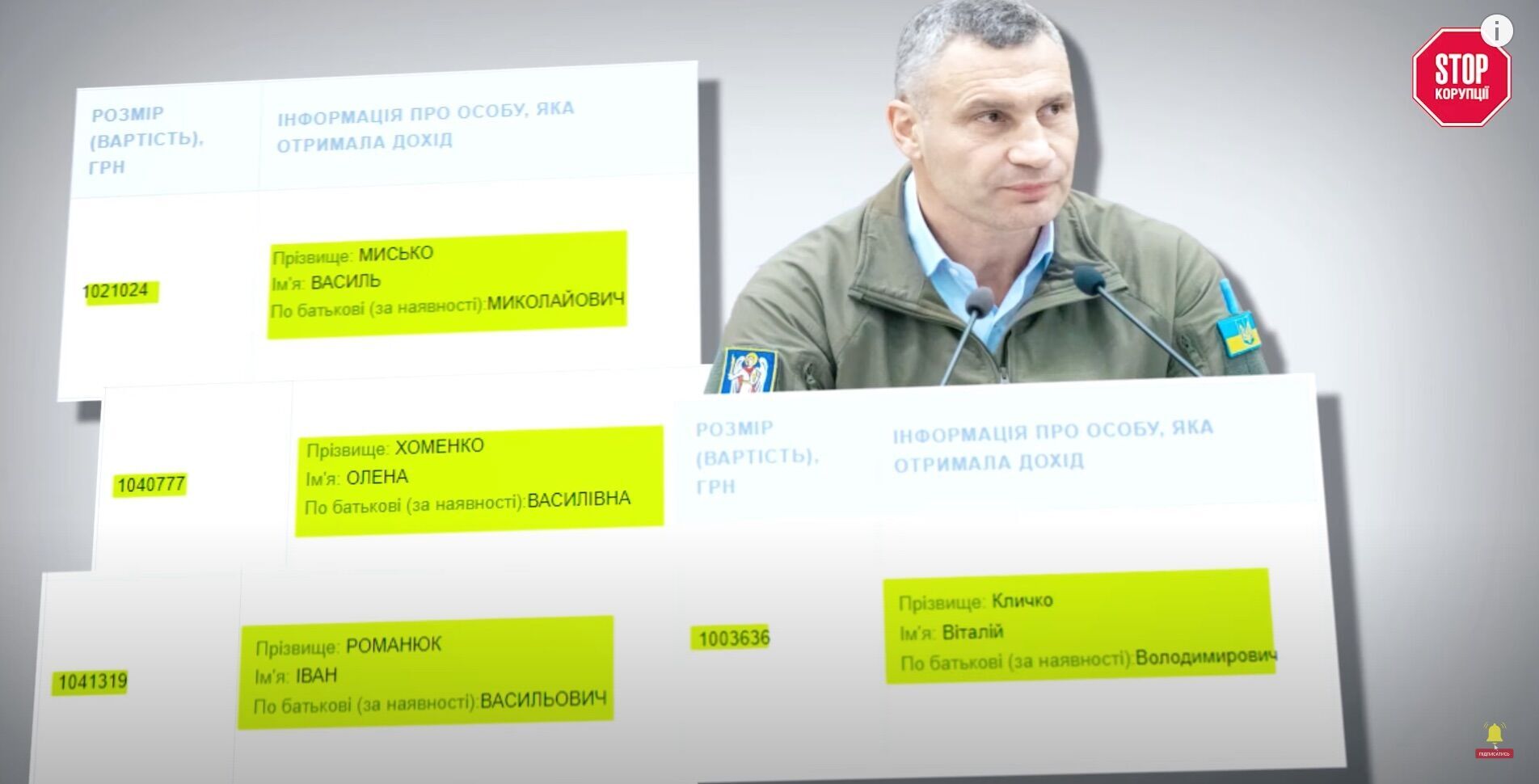 Зарплаты нетишинских чиновников сравнимы с окладом Кличко