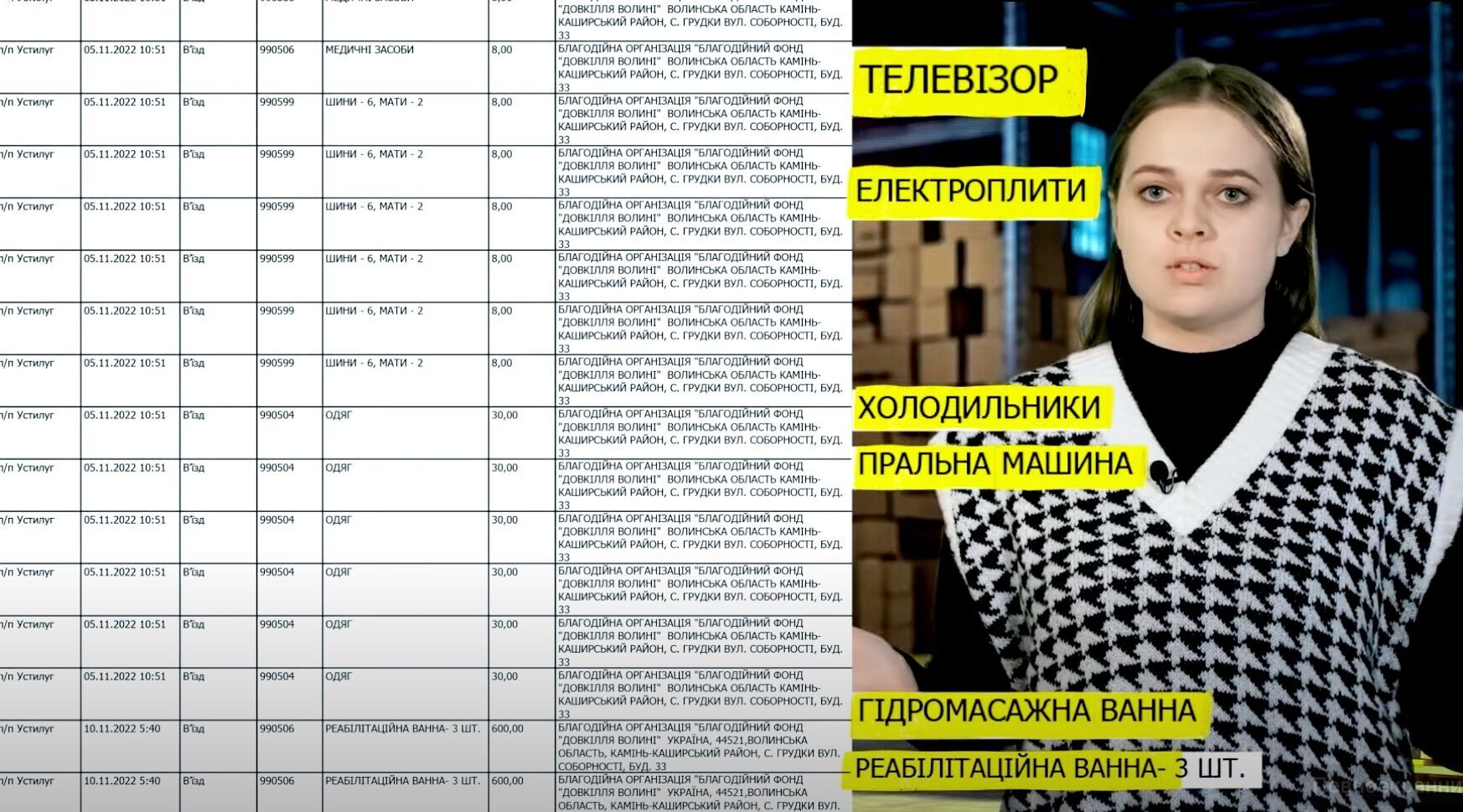 С началом большой войны ассортимент ''гумпомощи'' значительно расширился