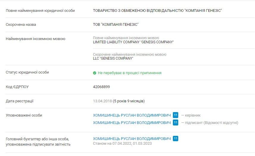 ТОВ ''Компанія Генезіс''