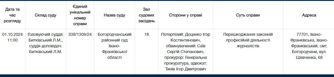 Судовий реєстр про призначення засідання