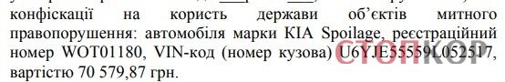 Решение суда