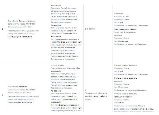 Из декларации Юрия Киселя