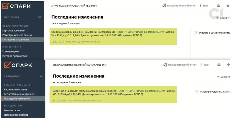 Расследование: пасынок Медведчука вошел в структуру компаний, связанных с оккупированными территориями