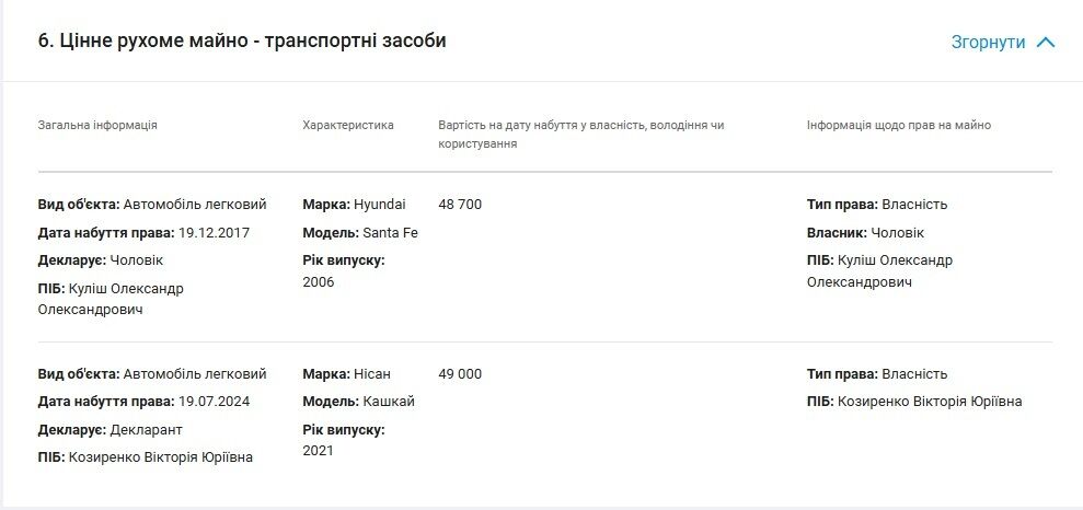 Автомобиль был приобретен в июле 2024 года