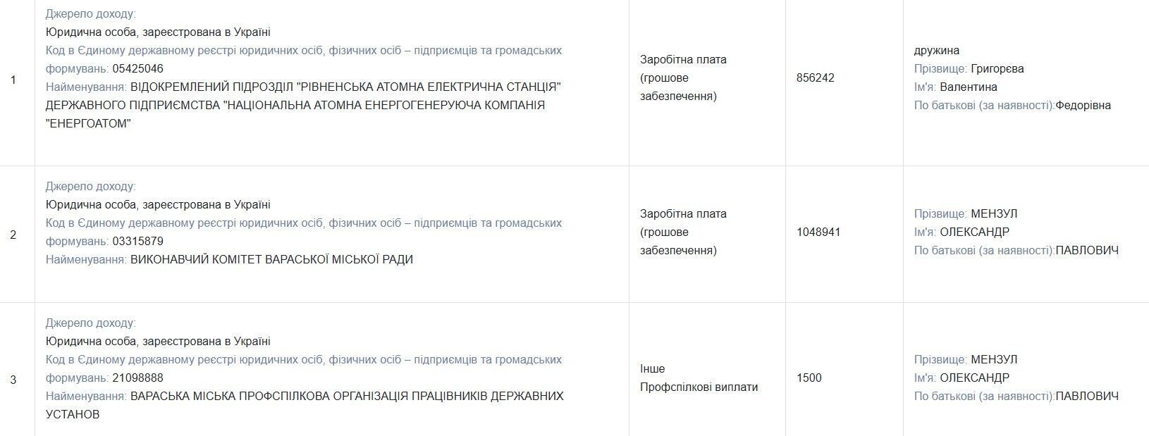 Декларация Александра Мензула