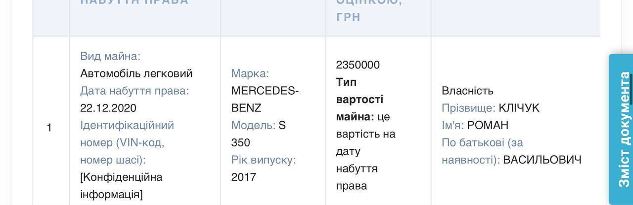 Авто в декларации