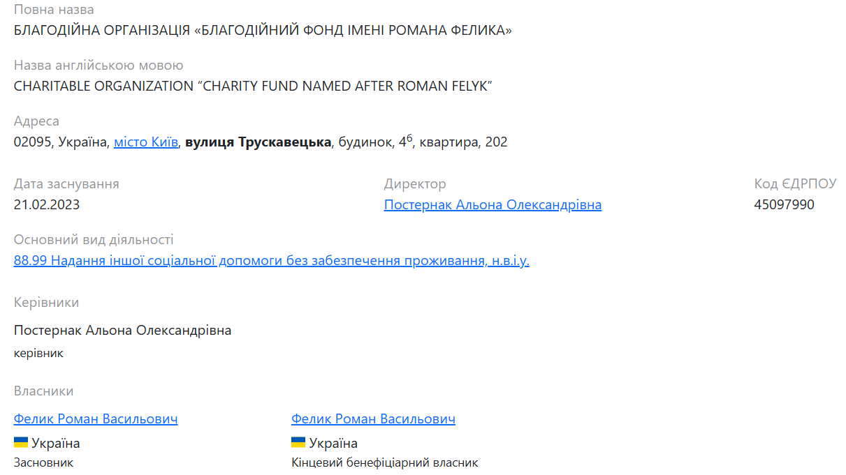 Благотворительный фонд Романа Фелика (Опендатабот)