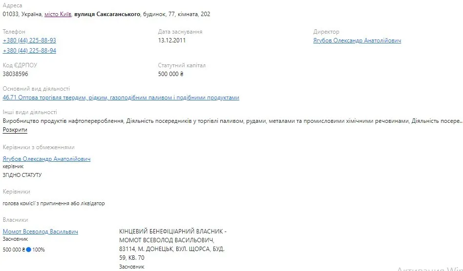 ТОВ ''Перша Паливна Компанія''