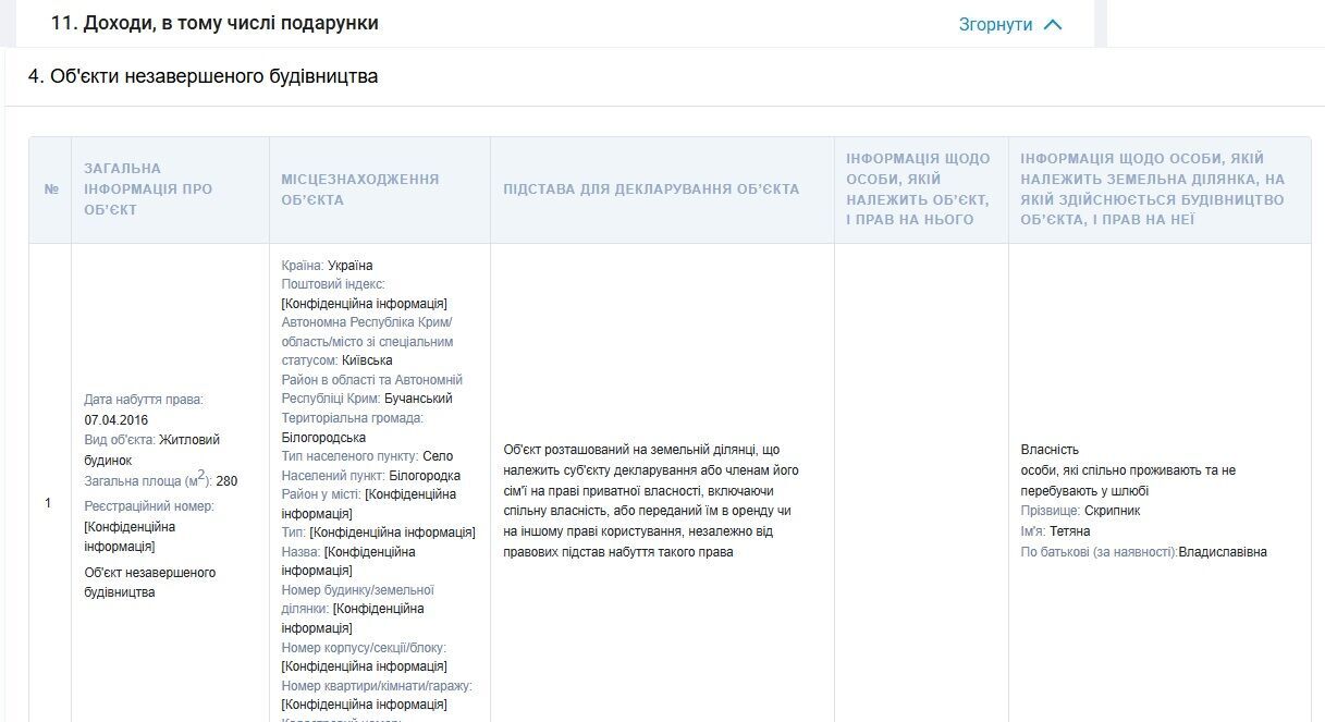 Тысячи долларов, земельные участки и новый дом: что показал экс-председатель Бучанской РГА Ляшенко