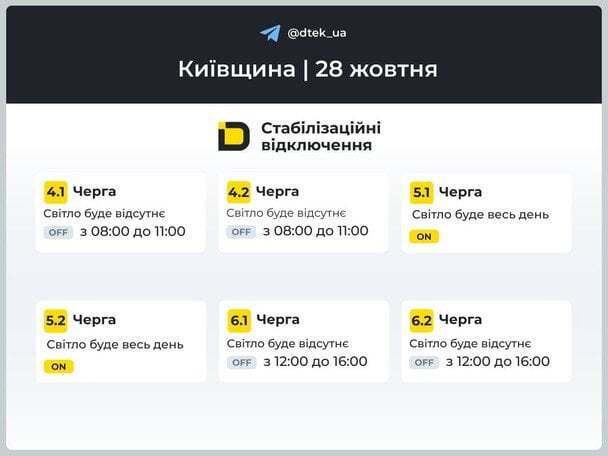 Оновлені графіки відключень світла: ДТЕК повідомив про черги у Києві та на Київщині 28 жовтня