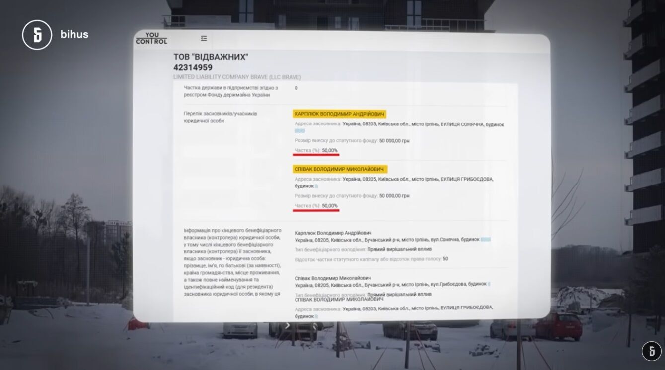 Ирпень в руках застройщиков: как интересы Карплюка влияют на город после войны, – расследование Bihus.info