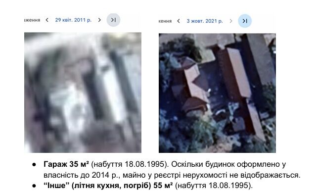 Семейные активы, возможное давление на подчиненных и скандал с ТЦК: чем известна глава Белоцерковского РВА Старенька?