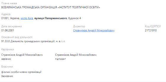 Профиль Всеукраинской общественной организации ''Институт политического образования'' на Опендатабот