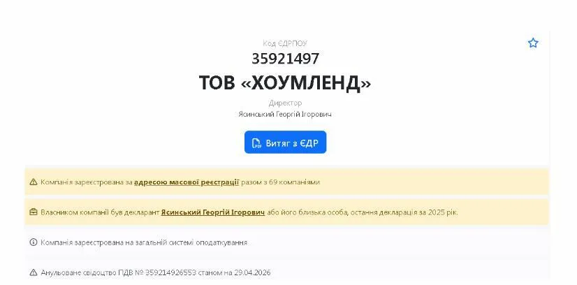Профіль ТОВ ''Хоумленд'' на Опендатабот