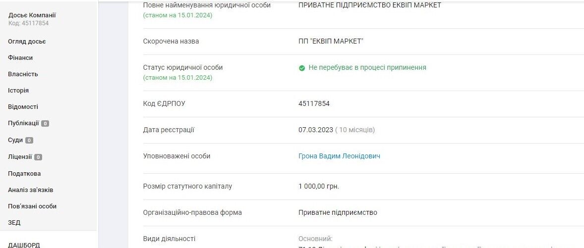 ЧП ''ЭКВИП МАРКЕТ''