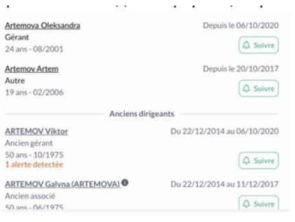 Дані про родину Віктора Артемова