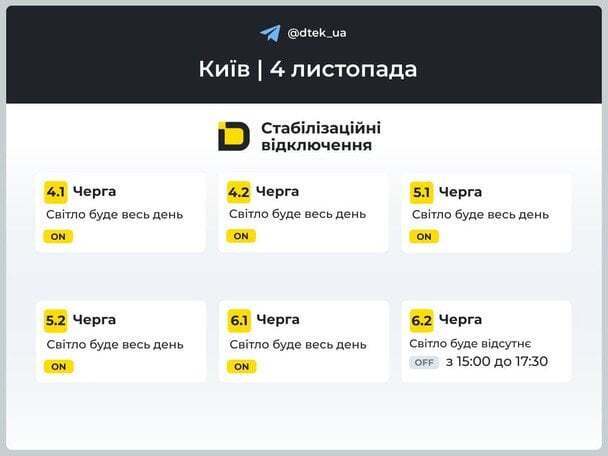 ДТЕК оприлюднив нові графіки відключень електроенергії у Києві 4 листопада