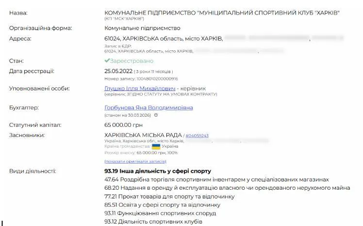 КП ''Муніципальний спортивний клуб “Харків'''' на Опендатабот