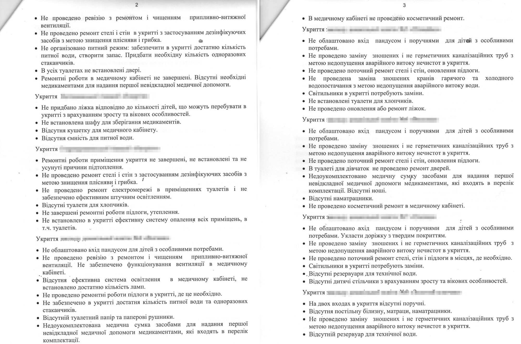 Було виявлено низку типових порушень