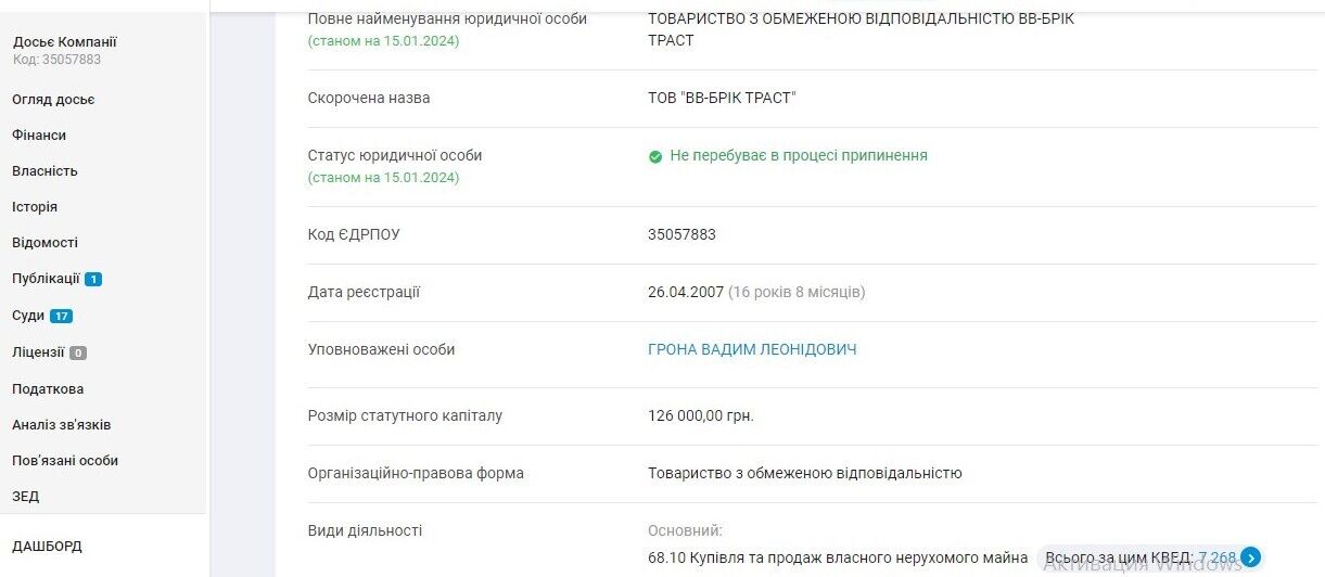 ООО ''ВВ-БРИК ТРАСТ''
