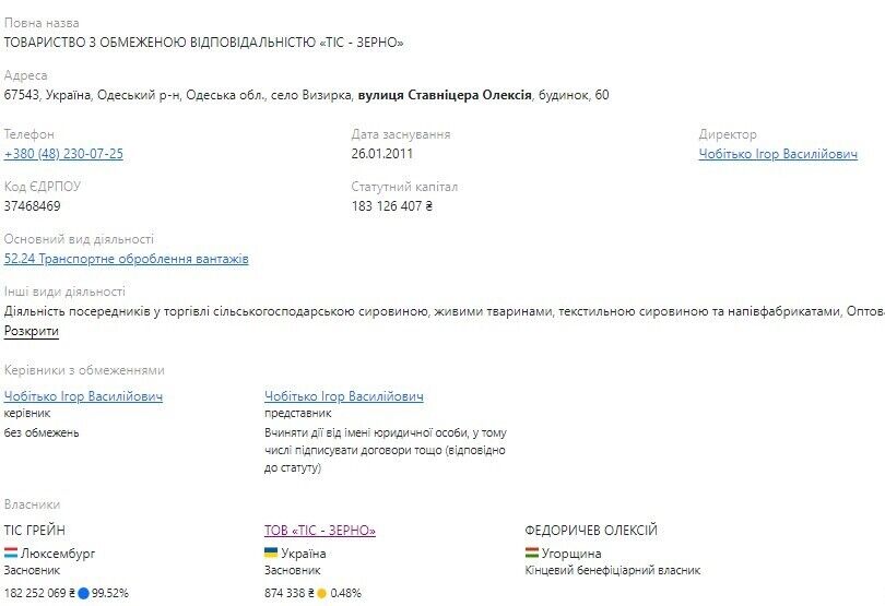 Алексей Федоричев является владельцем ООО ''ТИС-Зерно''