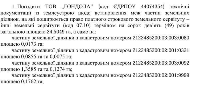 Розпорядження про передачу земель ТОВ ''Гондола''