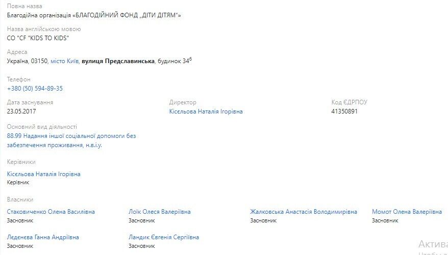 БФ ''Дети детям''